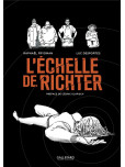 Sur l'echelle de Richter